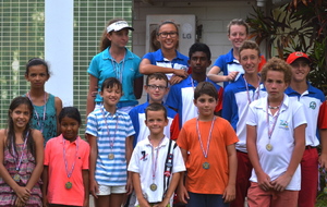 CHAMPIONNAT DE STROKE PLAY JEUNES : LES RÉSULTATS