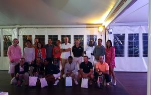 GRAND PRIX LRGR 2018 AU GOLF DU BASSIN BLEU LES RESULTATS