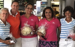 ENTR'ELLES AU COLORADO JEUDI 21/03/2019 LES RESULTATS