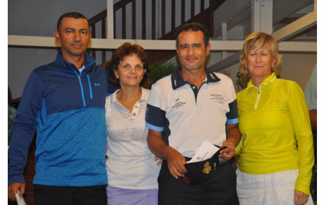 CHAMPIONNAT DE FOURSOME : LES RÉSULTATS